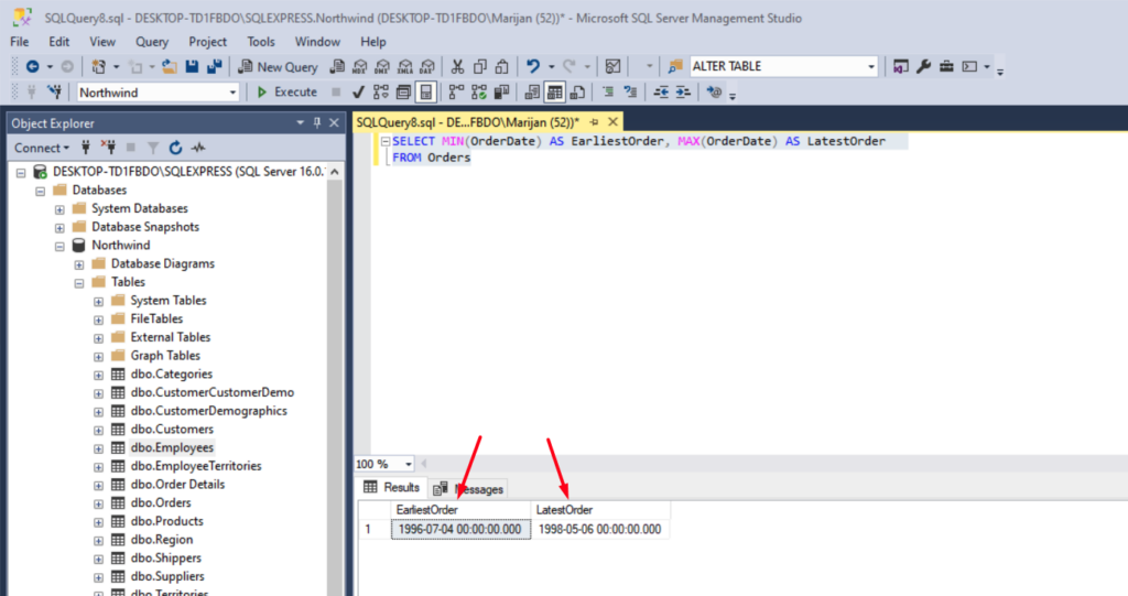 SQL MIN MAX Functions